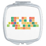 this is neat 
 that you can 
 generate sentences 
 in this unusual 
 fashion  Compact Mirror