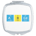 ABCD  Compact Mirror