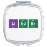 Linder  Compact Mirror