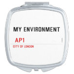 My environment    Compact Mirror