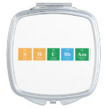Shubham  Compact Mirror