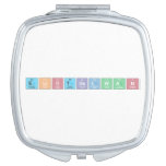 EliotGelwan  Compact Mirror