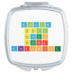 Malcolm
 Astell
 Genius
 Teacher
 Anarchist   Compact Mirror