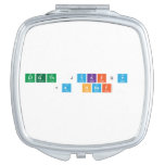 cfgth jykfqy 
 <a href  Compact Mirror