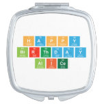 happy
 birthday
 alice  Compact Mirror