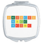 Periodic
 Table
 Writer  Compact Mirror
