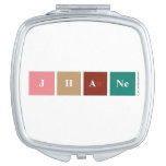 jhane  Compact Mirror