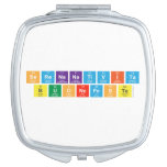 serenanativita
 buonefeste  Compact Mirror