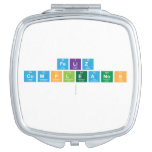 FELIZ 
 CUMPLEANOS
   Compact Mirror