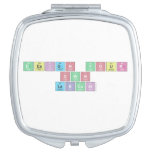 Design Your
 Own 
 Labcoat  Compact Mirror