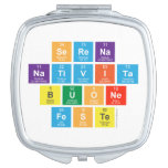 serena
 nativita
 buone
 feste  Compact Mirror