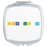 Boba Lab co  Compact Mirror