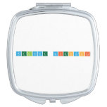 Welcome Scientists  Compact Mirror