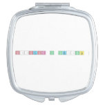 Néstor y Verónica   Compact Mirror