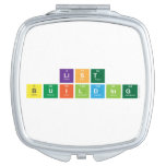 List
 Building  Compact Mirror