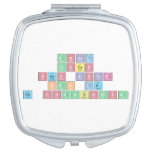 Angel
 CrocAn
 Shop Sister
 Kak LE
 Ce Chairunnisa  Compact Mirror