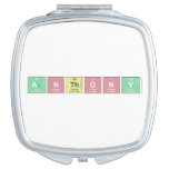 Anthony  Compact Mirror
