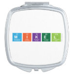 MIKEL  Compact Mirror