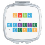 PHETLA
    &
 MAKEKE
 =DENNIS  Compact Mirror