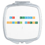 Mr. Guzman
 
 Physical Science 
 
   Compact Mirror