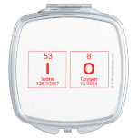 io  Compact Mirror