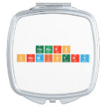 Honors
 Chemistry   Compact Mirror