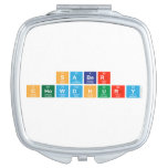 Saber
 Chowdhury  Compact Mirror