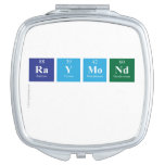 Raymond
   Compact Mirror