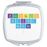 kamogelo
 wakwa
 Mncube
   Compact Mirror