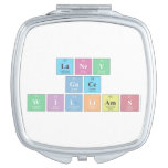 laney
 gace
 williams  Compact Mirror