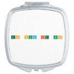 To Sum It Up  Compact Mirror