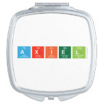 Axiel  Compact Mirror