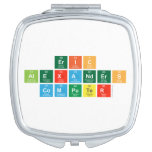 Eric
 Alexanders
 Computer  Compact Mirror