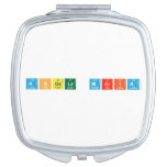 Angela maria  Compact Mirror