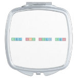 Mert Onay Ozel Ders  Compact Mirror