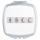 STEEL  Compact Mirror