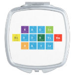 KADIN
 SIDDETINE
 HAYIR  Compact Mirror