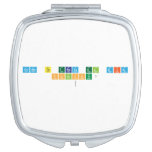 COMO TE TRATA EL DIA
 CHINCHU? 
   Compact Mirror