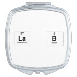 La b  Compact Mirror