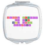 Happy Birthday 
 My Dear
 Baby Doll 
 Avantika
   Compact Mirror