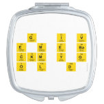 g  i v
 E m e ba
 Ckm y g
 O l  d.  Compact Mirror