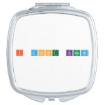 I dont know   Compact Mirror