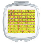 asemdksmcw
 wpoeidkldn
 oiejdkslep
 qyeisoqpoa
 cieksldope
 vieodpqlng
 suqorsigun
 akdeiqnzxap  Compact Mirror