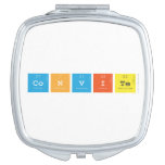 convite  Compact Mirror