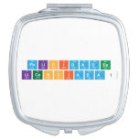 Felicidades
 licenciada!  Compact Mirror