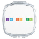 Life is pain  Compact Mirror