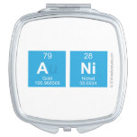 ANI  Compact Mirror