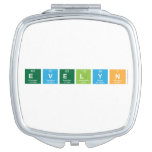 Evelyn  Compact Mirror