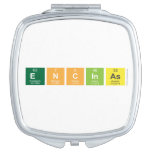 ENCINAS  Compact Mirror