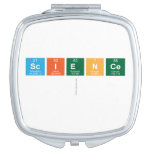 Science
   Compact Mirror